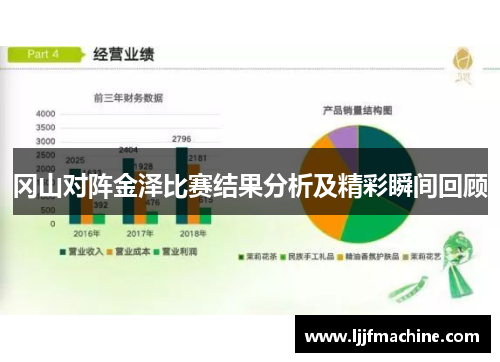 冈山对阵金泽比赛结果分析及精彩瞬间回顾
